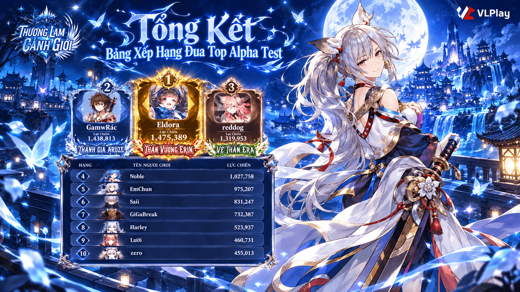 🏆 [TỔNG KẾT ALPHA TEST] VINH DANH TOP 10 LỰC CHIẾN